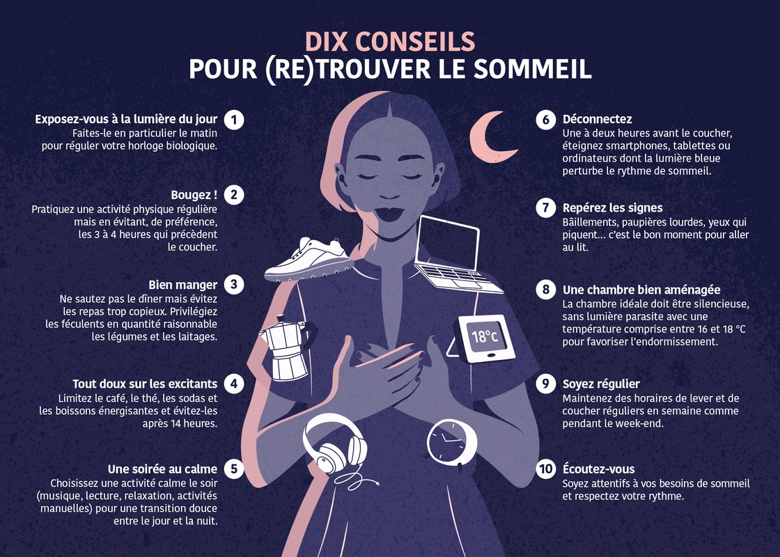 sommeil 2 Sommeil et Santé mentale - 10 conseils pour retrouver le sommeil