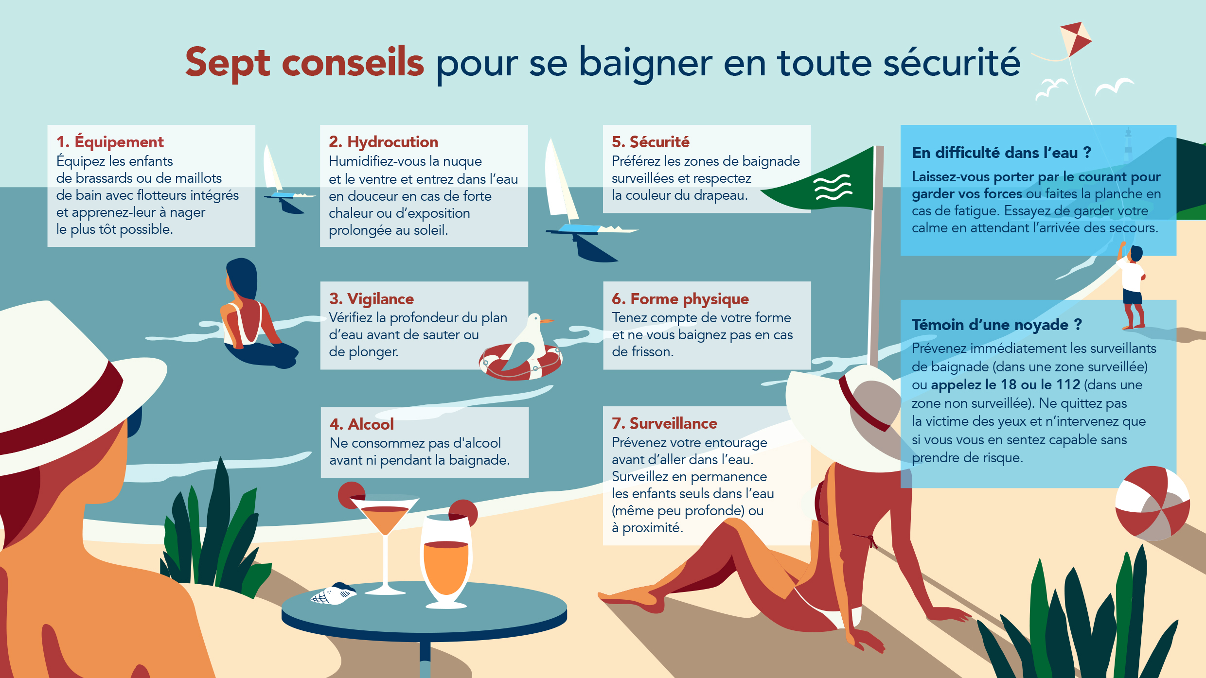 Conseils pour se baigner en toute sécurité