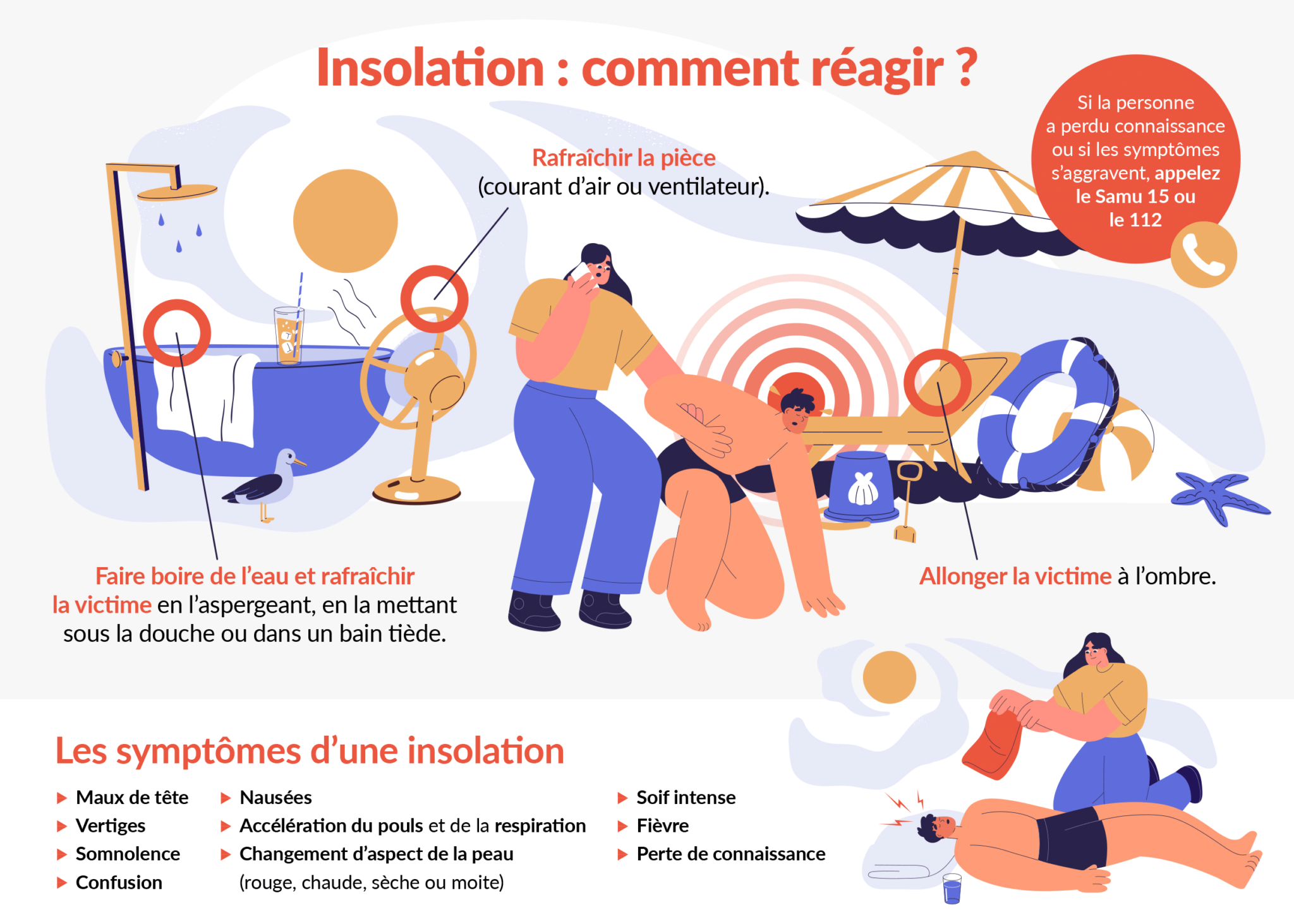 Insolation March Que faire face à une insolation - Mutame & Plus